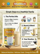 MalRich – Milk-Based Energy Supplement (400gm)